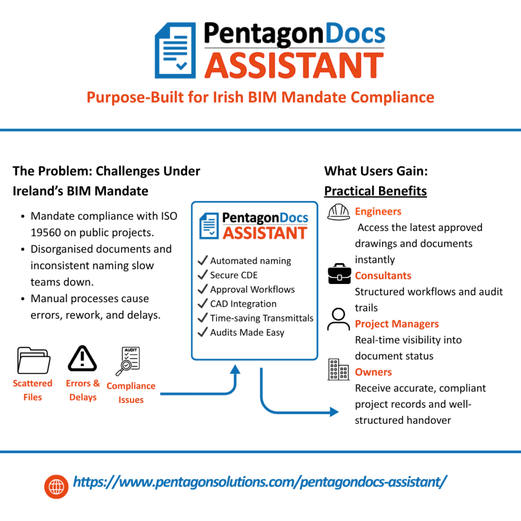 Pentagon Docs Assistant Video Series: Making ISO 19650 Compliance Easy for Irish Projects 1 1